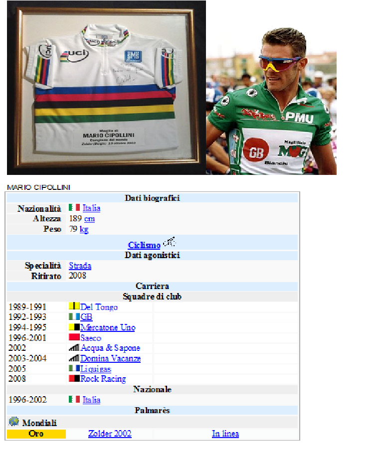 Maglia di Mario Cipollini